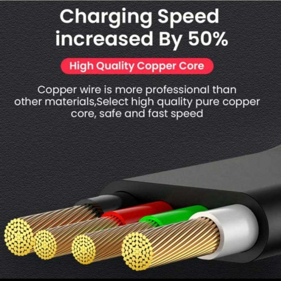 4 In 1 Retractable Charging Cable Roll