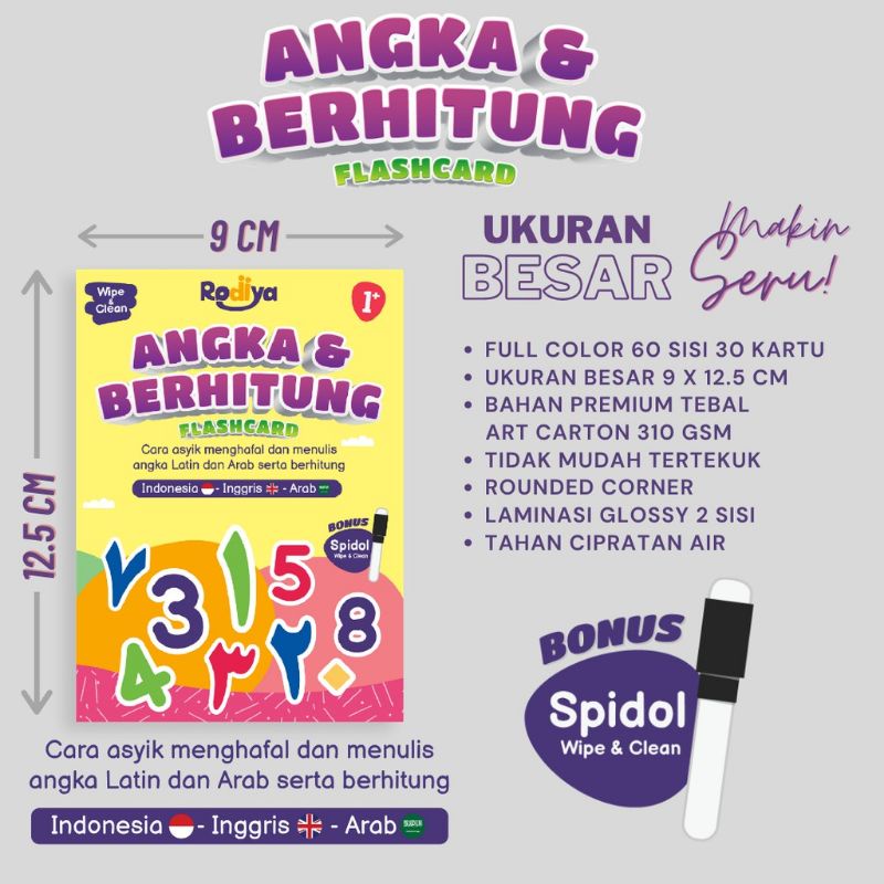 

FLASHCARD WIPE & CLEAN / KARTU BELAJAR / FLASH CARD/ FLASHCARDS