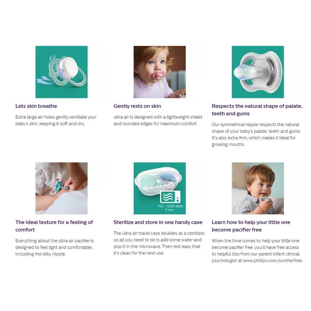 Philips Avent Empeng Avent Anak Ultra Air Pacifier 0M 6M 18 M+ 18M Orthodontic &amp; BPA Free Isi 2