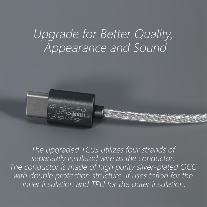 DDHIFI/DD HIFI TC03 All New Type C to Micro USB OTG Cable for DAC/AMP