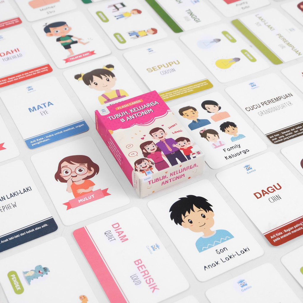 FlashCard / Flash Card Edukasi Anak Mainan Edukasi Anak Kartu Pintar Balita 1-6 Tahun PAUD TK SD MUSLIM ISLAM ISLAMI HIJAIYAH ANGKA ALFABET BENDA SEHARI HARI HEWAN KENDARAAN ABJAD ANGKA ARAB WARNA BENTUK EXPRESI TUBUH KELUARGA ANATOMI INDONESIA INGGRIS-TUBUH, KELUARGA & AN