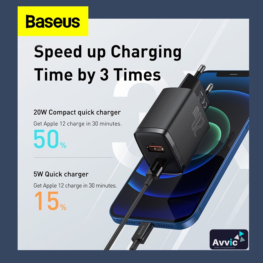 Baseus Kepala Charger Dual Port Type C + USB 20W Quick Charge QC PD Fast Charging