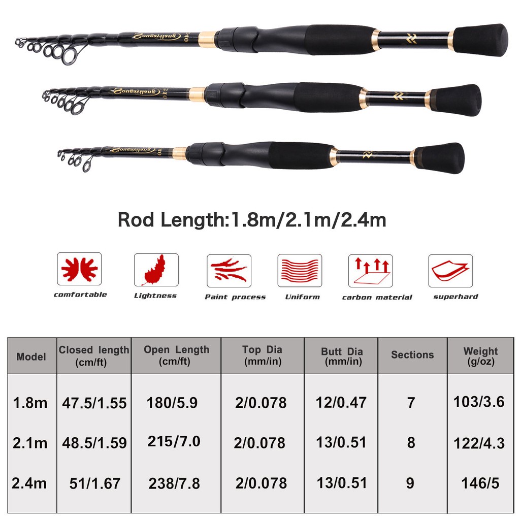 Set Pancing Kolam Termurah Serat Karbon Portabel 1.8M-2.4M Joran Pancing Joran Kabel Sutet Joran Casting Joran Tegek Teleskopik Dan 5.2:1 Gear Ratio Fishing Spinning Reel Untuk Air Tawar Memancing Set