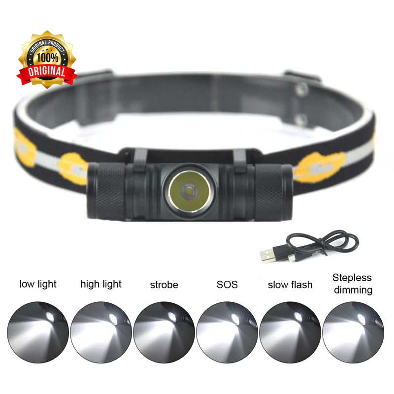 Senter Kepala Headlamp Flashlight Headlight LED XML L2 BORUIT -  EHL0628