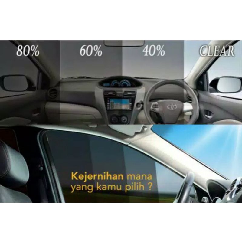 Kaca Film Mobil Riben Anti Gores Merek Hyper Black Bisa Request Potong Berbagai Merek Dan Jenis Mobil