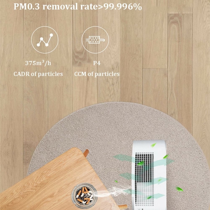 FILTER ONLY FOR BAOMI Air Purifier 2nd Generation Lite BMI450A