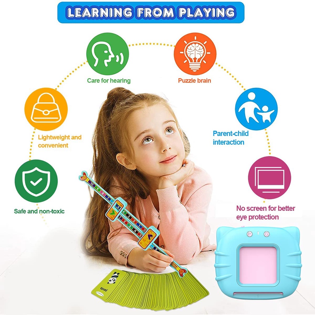 Card Early Education Device Alat Bantu Belajar Bahasa Inggris