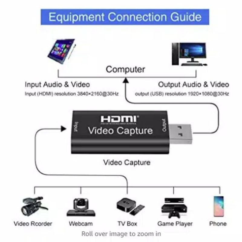 HDMI Video Capture card 1080p input USB untuk streaming, live meeting