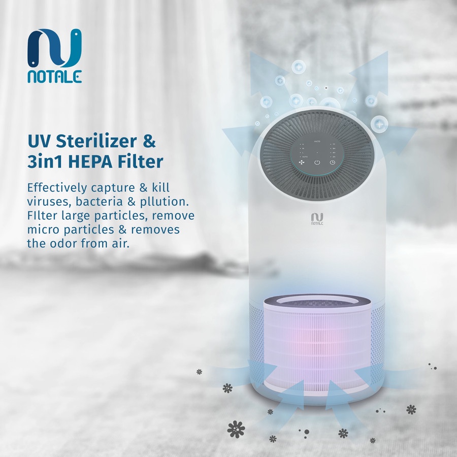 Notale HEPA 13 Filter Pengganti For Notale Air Purifier Toza Plus