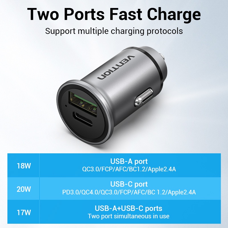 Vention Charger Mobil PD 20W 18W 2 Output Ganda Tipe C USB QC3.0 Untuk Xiaomi / Huawei