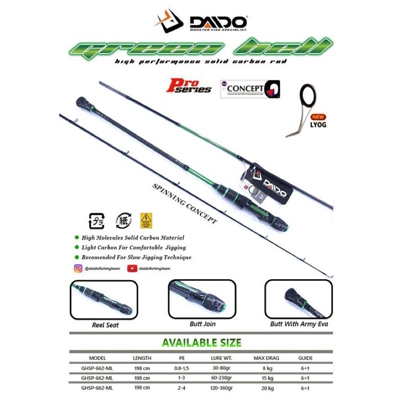 Joran Daido Green Hell Pro Series