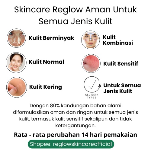 REGLOW ACNE Skincare dr Shindy Putri Perawatan Wajah Untuk Kulit Berminyak Kusam Sensitif Krim Penghilang Bekas Jerawat Merah Flek Hitam Membandel Komedo Milia 1 Paket Lengkap Murah Official Store Ori