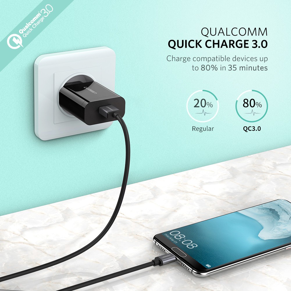 UGREEN Charger Wall  Kepala Adaptor 10W USB Charging USB