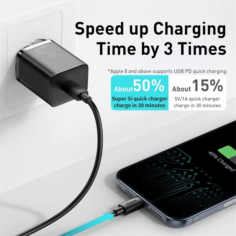 BASEUS Charger iPhone 12 Pro Max 20W Super Si Quick Charge PD Charging