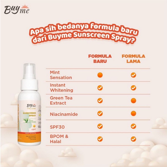 BUY ME SUNCREEN SPRAY BUYME BODY WASH MENCERAHKAN MEMUTIHKAN KULIT TUBUH