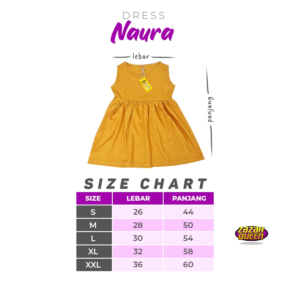 Premium Dress Aneka Dress Daster Anak Balita Bayi Premium All Series 1-4 Thn