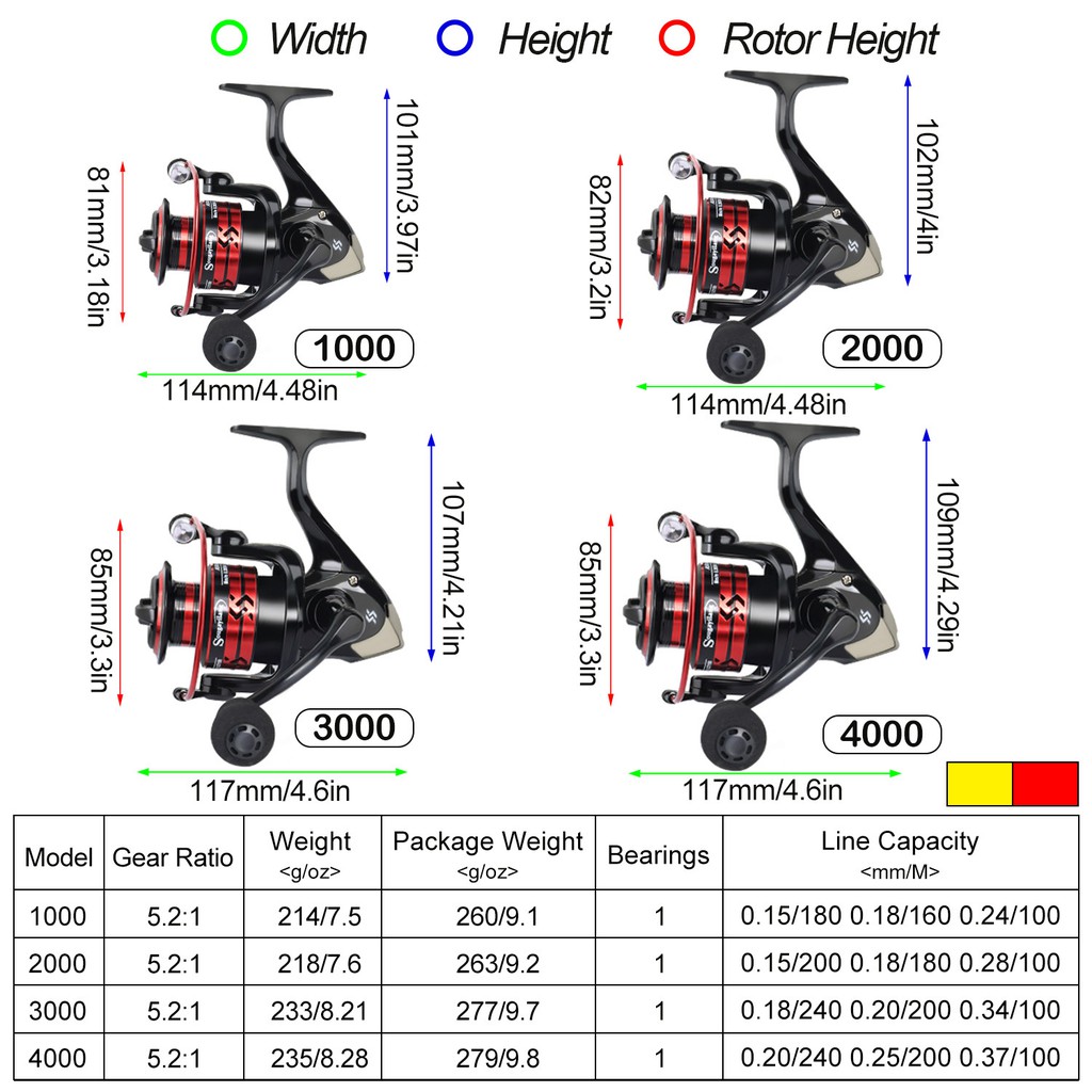 Reel Pancing Memancing Rasio Gear 5.2:1 Max Drag 5-10KG Joran Pancing 1000-4000 Bahan Metal reel power handle reel harrow vector kerekan pancing