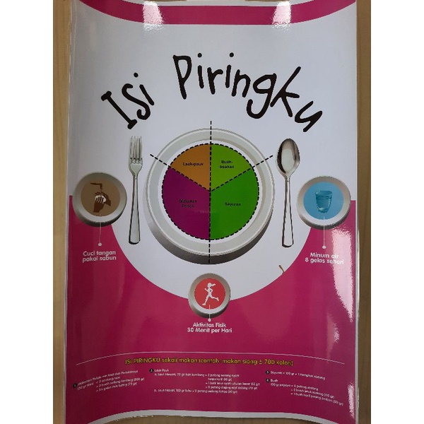 Jual Poster Isi Piringku | Shopee Indonesia