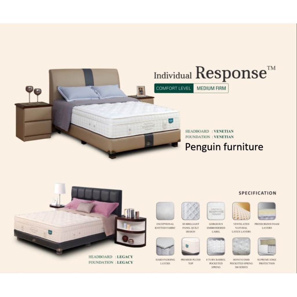 GUHDO INDIVIDUAL RESPONSE VENETIAN LATEX+POCKET SPRING (T32cm) 1SET