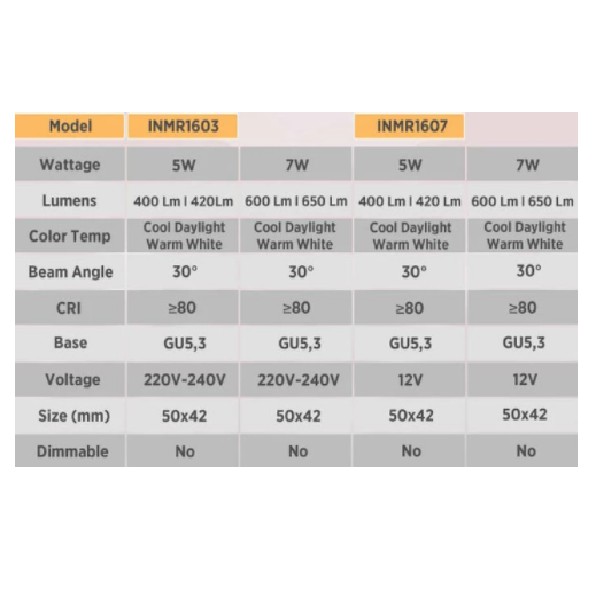 IN LITE / INLITE LED 7W MR16 - INMR1603