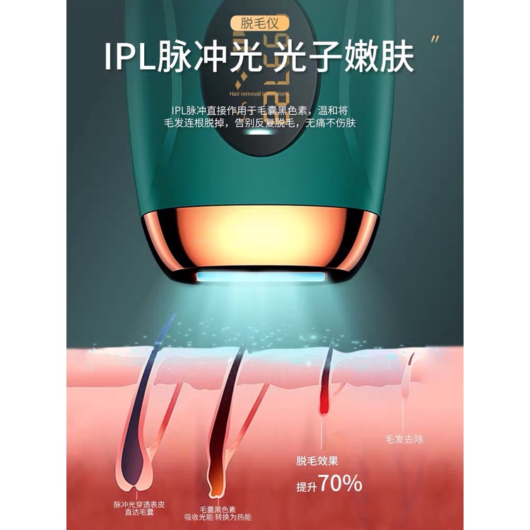 【Tempat Lokal】100 w Pulsa Ipl Laser Hair Removal Machine Laser Epilator Tubuh Permanen Wajah Kaki Kulit Mesin-Perangkat penghilang rambut永久性激光除毛器