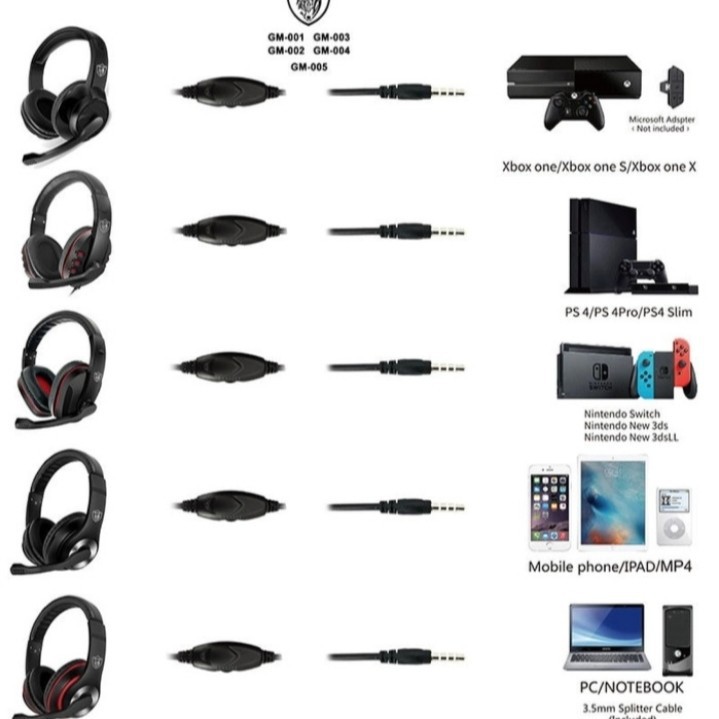 Headphone Gaming super Bass Headset With Mic Support PC GM-002