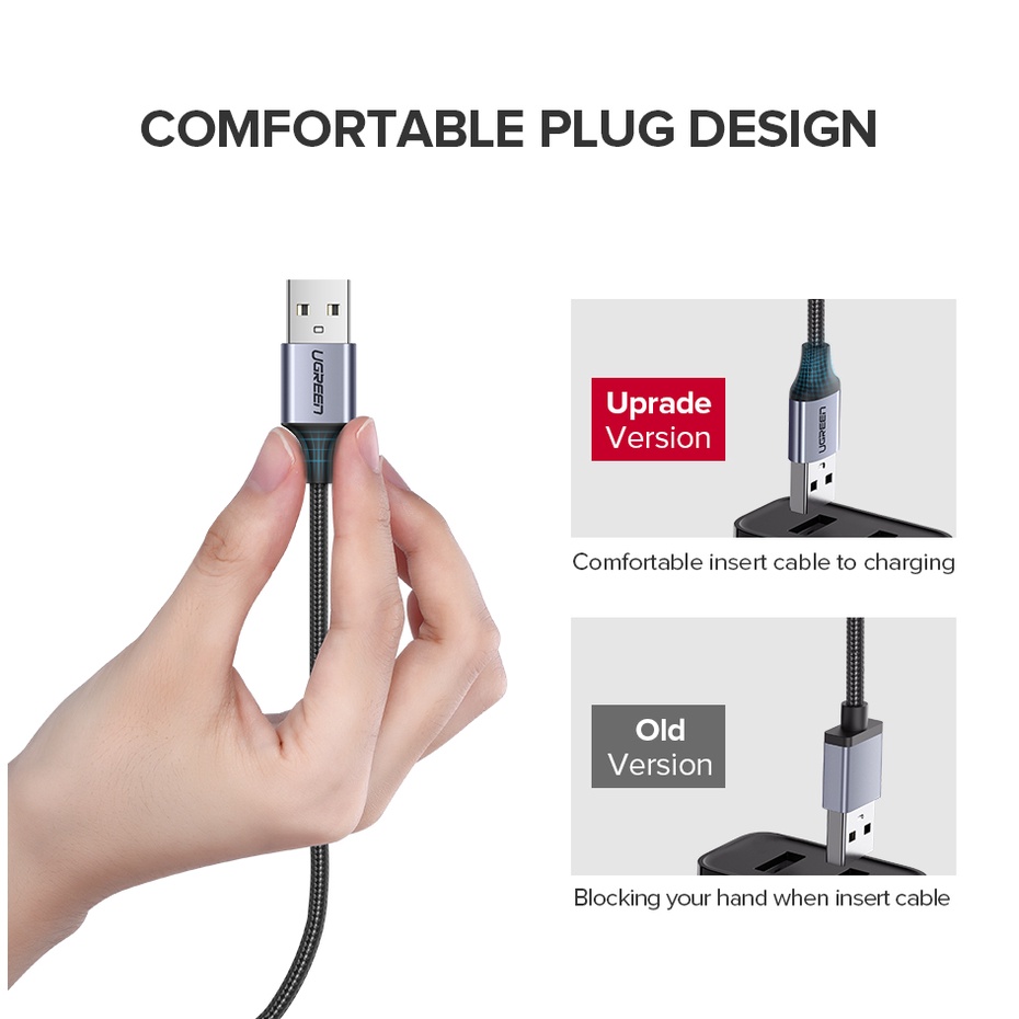 UGREEN Kabel Data Micro USB FAST Charging 18w 10w , 20Cm 1M 2M 3M Premium Nylon Braided QC3.0