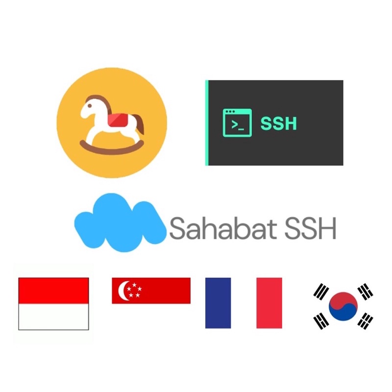 SSH DAN TROJAN GFW PREMIUM