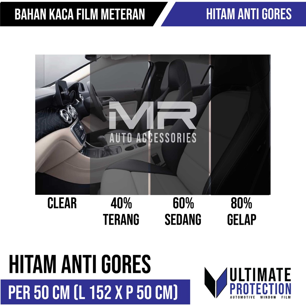 Kaca Film Hitam / Kaca Film Mobil / Stiker Kaca Film Jendela Rumah Anti Panas Meteran