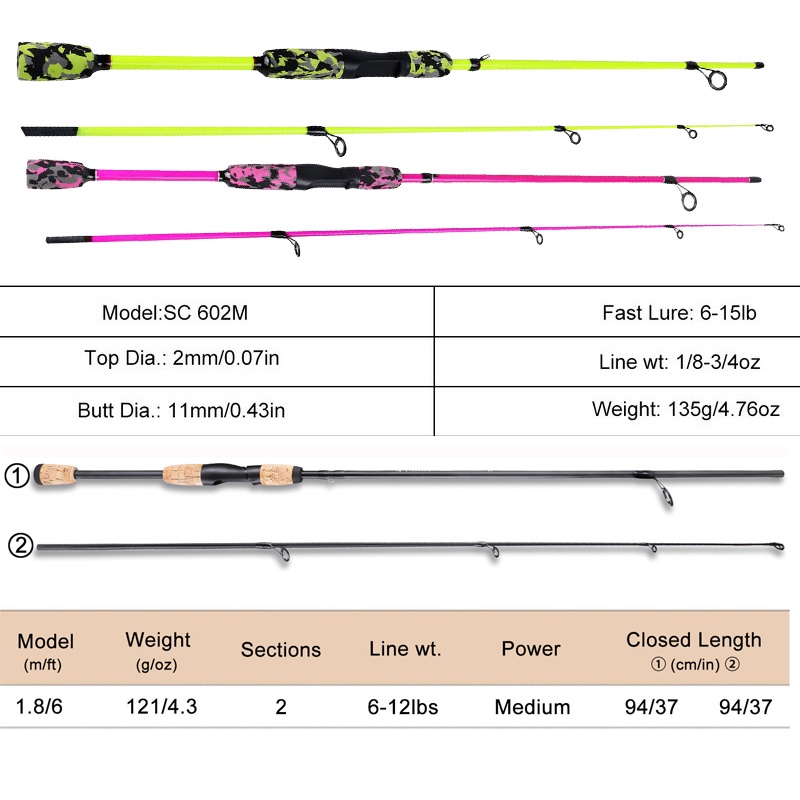 Joran Pancing1.8m 2.1m 2 Sections Solid Tip Carbon Fishing Rod Max Drag 4-10kg joran casting joran ultralight