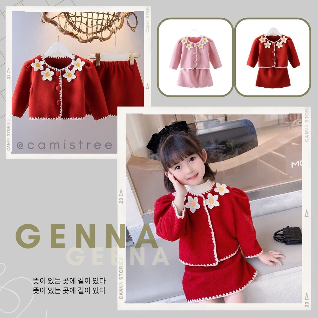 CARDIGAN BAYI. BAJU BAYI IMPORT. BAJU BAYI KOREA. BAJU ANAK MURAH. BAJU JAKET BAYI. MINI DRESS . CHE