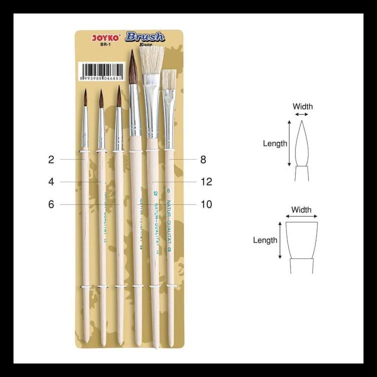 

Brush / Kuas Lukis Set Br-1 Joyko Terbaik