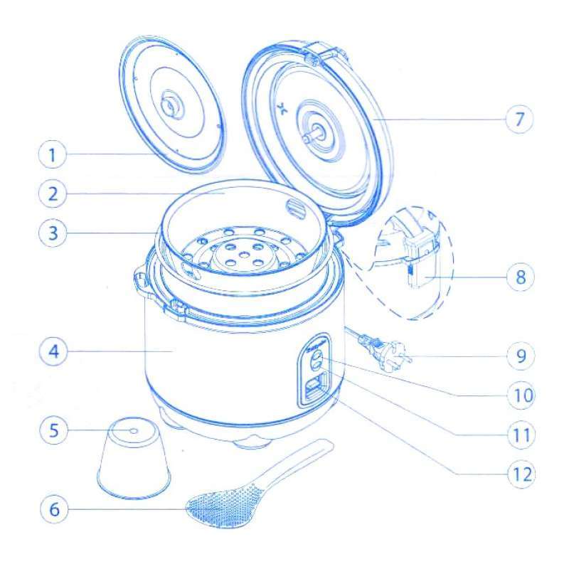 Rice Cooker Penanak Nasi MIYAKO MCM 609 (0,63 L)