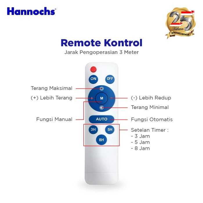 Hannochs LED Sorot Floodlight Solar Cell Panel Surya