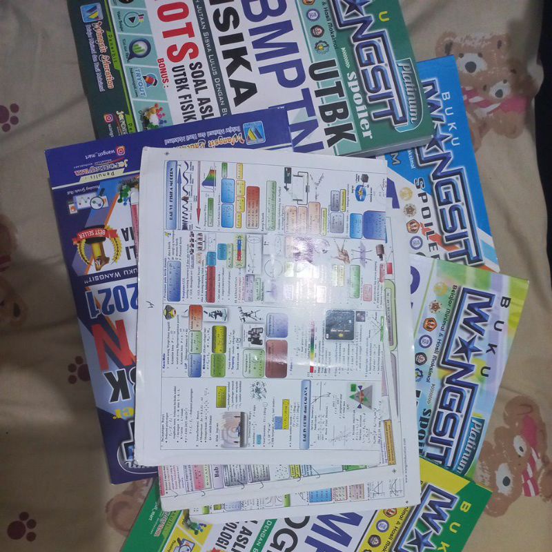 Wangsit 2021 + Akun Pahamify