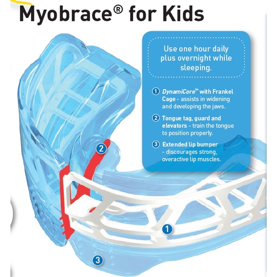MYOBRACE for KID 6-10 TH / MYOFUCTIONAL ORTHODONTICS/ TRAINER GIGI ANAK ORIGINAL/ TRAINER ALIGNMENT/
