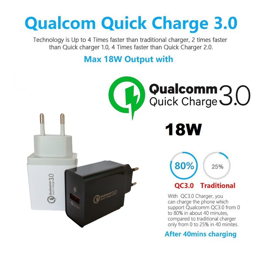 Travel Charger HP Casan Handphone USB 18 Watt Qualcomm Quick Charge QC 3.0 QC3.0 VINYX 18W 18Watt