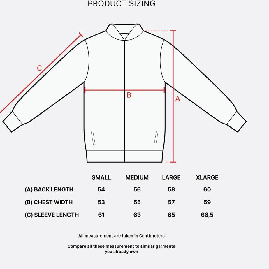 Harga Spesial.. Screamous Jacket Harrington CLETO BLUE