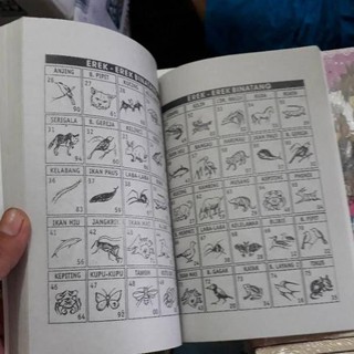 Buku Tafsir Mimpi Buku Togel Kode 5792 Shopee Indonesia