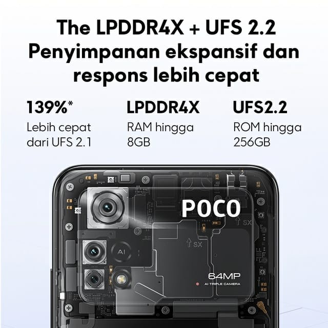 Xiaomi Poco M4 Pro 6GB + 128GB Garansi Resmi Xiaomi Indonesia