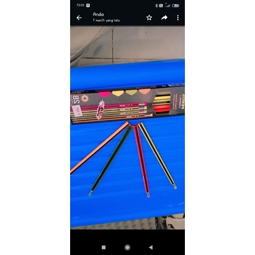 

peralatan sekolah eceran