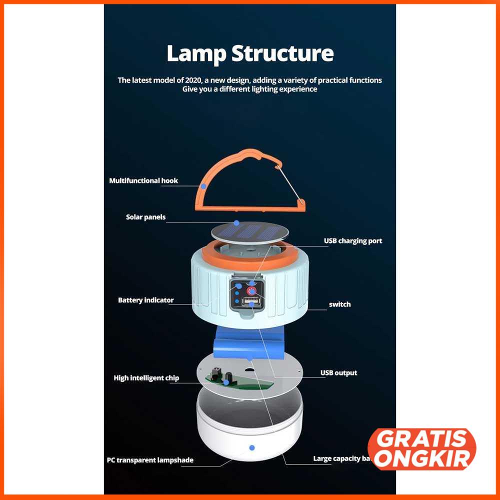 Senter Lampu Lentera Camping Lantern Rechargeable 280W G13