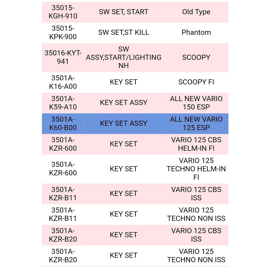 Kunci kontak Honda All New Vario 125 ESP 100% AHM