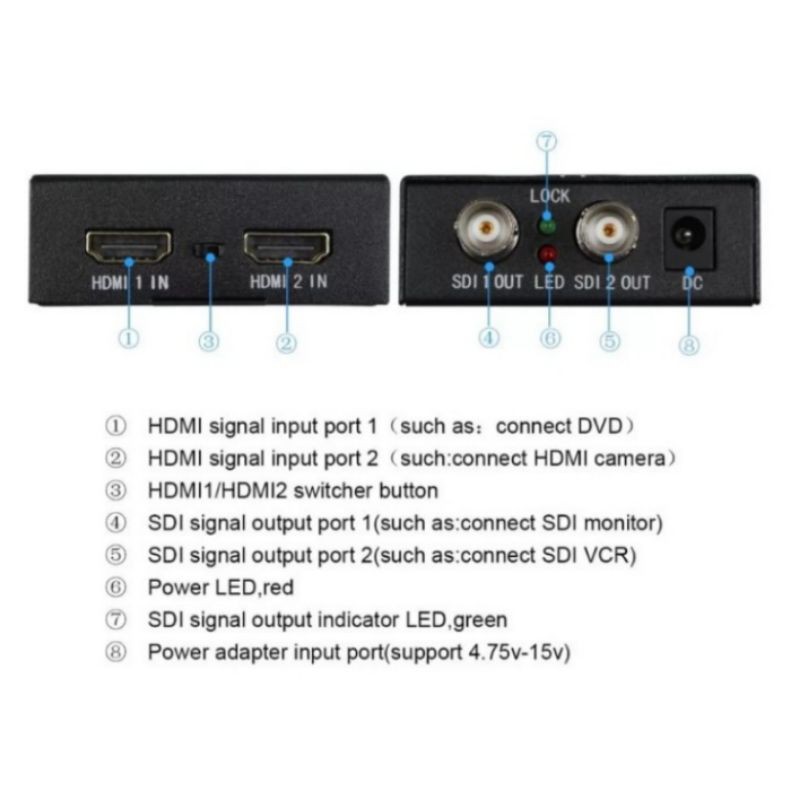 KONVERTER HDMI TO SDI 2X2 NETLINE