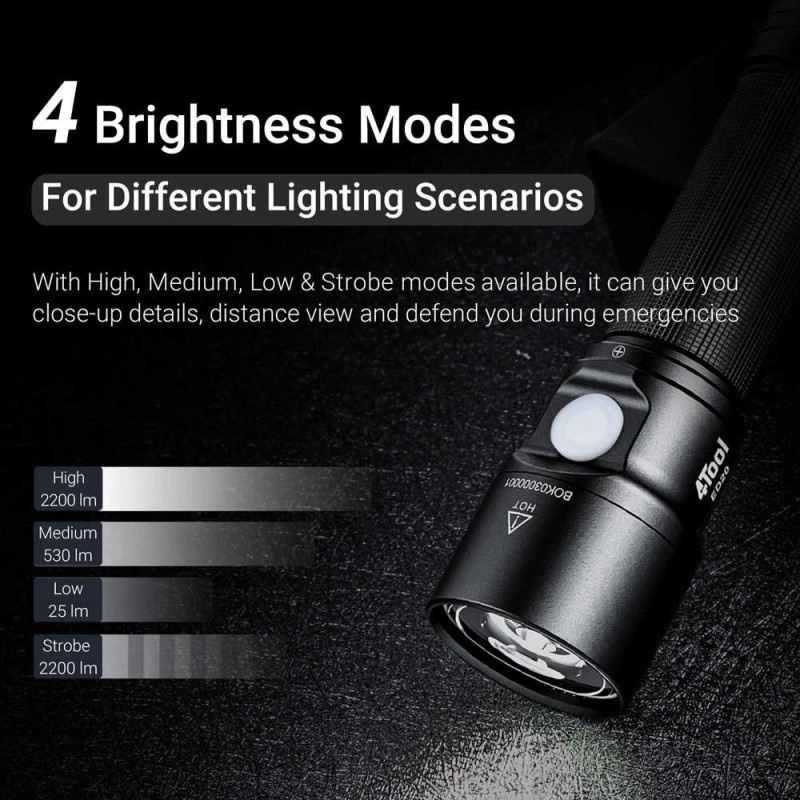 Senter LED Flashlight USB Rechargeable 4800mAh 261m 2200lm Waterproof