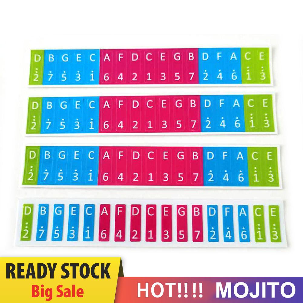 5pcs Stiker Skala Kunci Piano Jari Kalimba