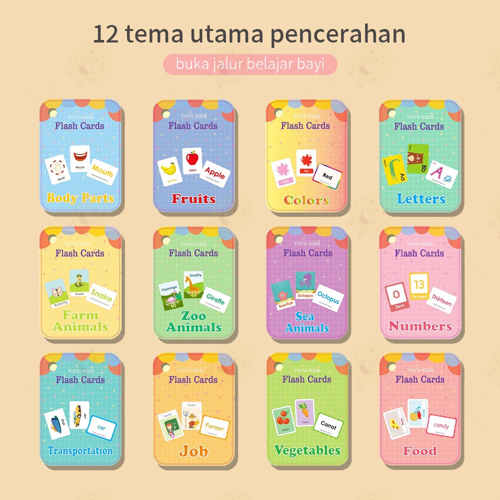 Poney Flash card edukasi anak Kartu pintar balita inggris set