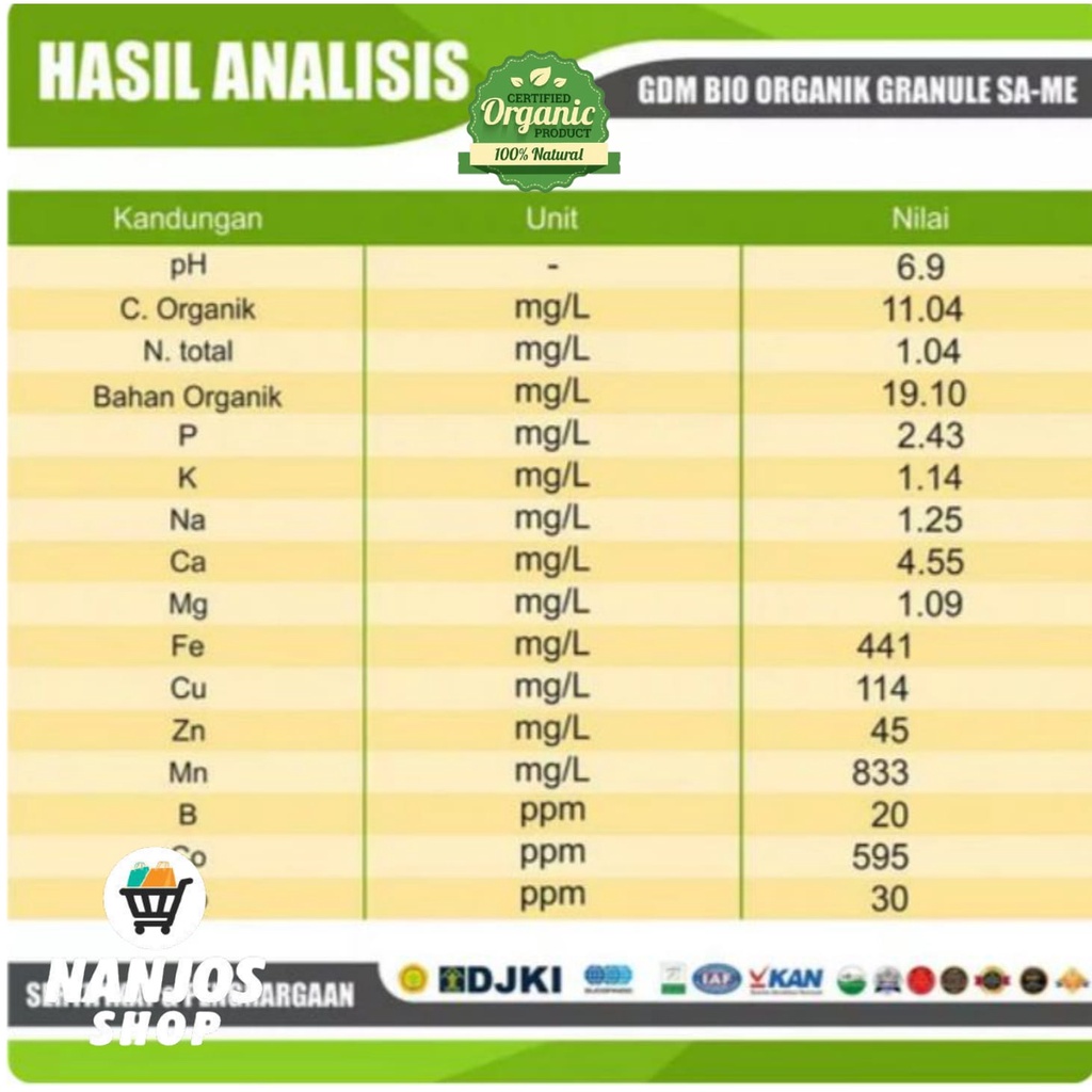 GDM Same Granule Bio Organik Pupuk Organik Padat 1 Kg