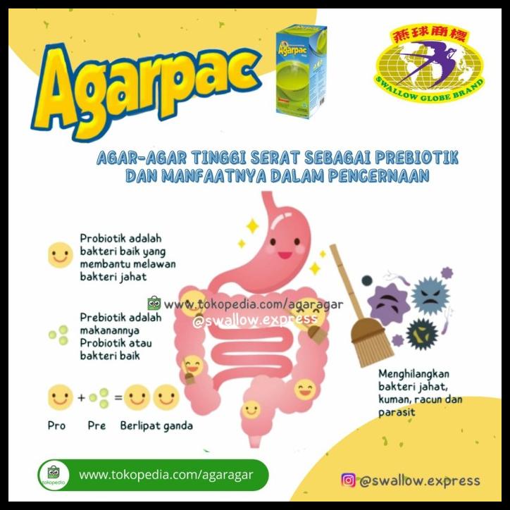 

DISKON TERBATAS !!! PAKET 1 KG - AGARPAC 240 SACHET TERLARIS