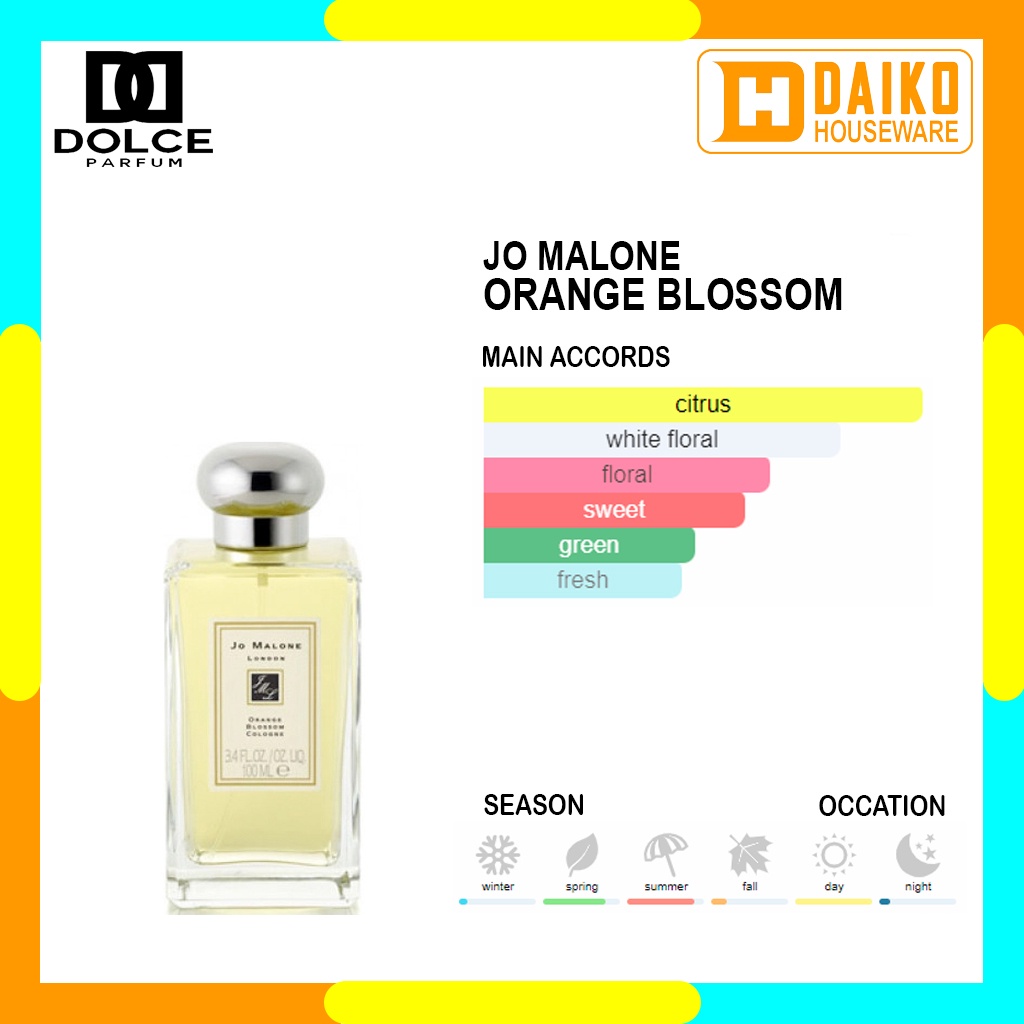 Parfum Orange Blossom Men and Women Unisex Inspired Perfume Pria Wanita Minyak Wangi Orange Segar Tahan Lama